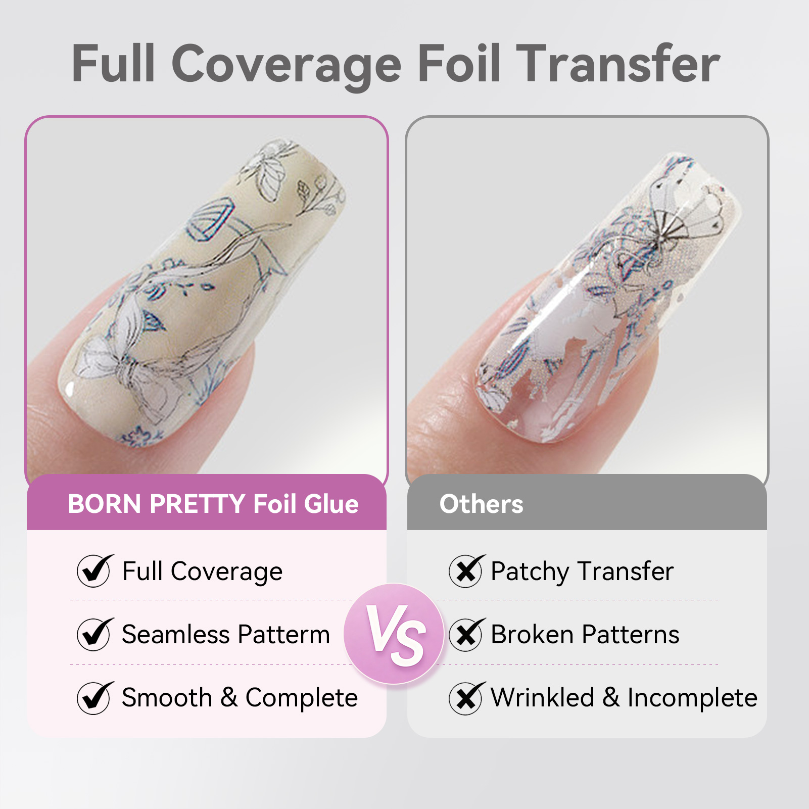 BORN PRETTY Nail Foil Glue Gel - огляд і ціна Transfer Paper Carbon