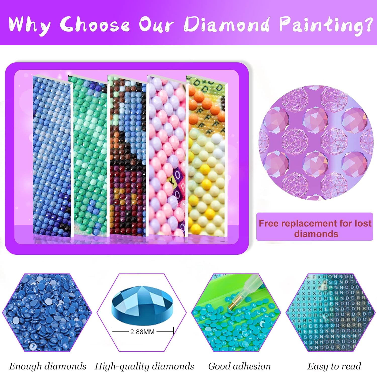 C-CR7 DIY Diamond Painting Foo - огляд і ціна Embroidery Cream