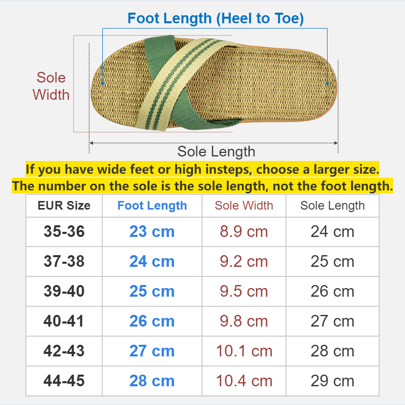 Natural linen slippers summer  - огляд і ціна Linen Fabric Natural