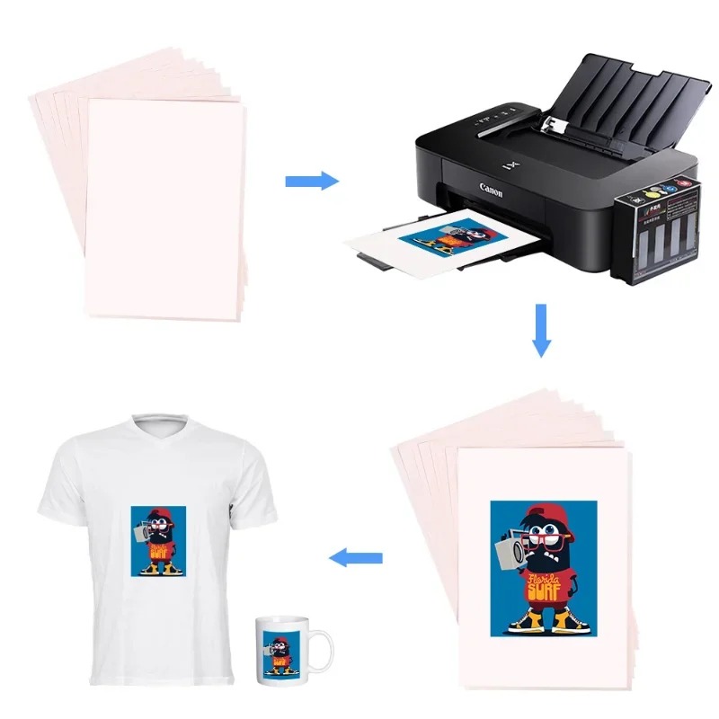 100-10Pcs A4 Sublimation Heat  - огляд і ціна Transfer Paper Carbon