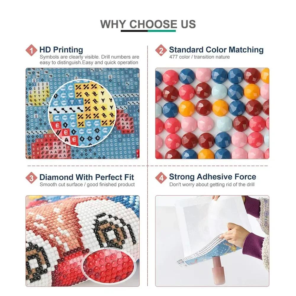 5d DIY Diamond Art Painting Ki - огляд і ціна Embroidery Bali
